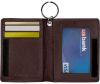 Leather Double ID Holder w/ Key Ring - Andrew Philips